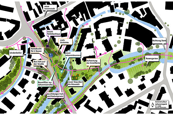 Ein Brunnen, mehr Sitzplätze, ein neues WC und ein neuer Steg über die Moosach: So wird der neue Platz an der Johannisstraße mit einer Haltebucht für zwei Busse (touristisch und ÖPNV) gestaltet. (Planskizze: toponauten Landschaftsarchitektur)