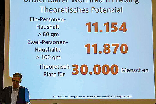 ein Mann steht vor einer Präsentation mit roten Zahlen