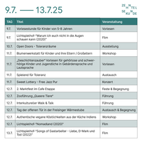 Auf dem Bild ist der dritte Teil vom Programm zu sehen.