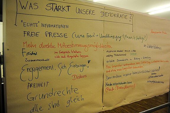 Kommentare auf einer großen Wand mit Packpapier zur Frage: "Was stärkt unsere Demokratie?"