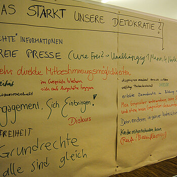 Kommentare auf einer großen Wand mit Packpapier zur Frage: "Was stärkt unsere Demokratie?"