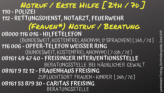 Notfallkarte Kampagne "Luisa ist hier" des Landratsamts Freising